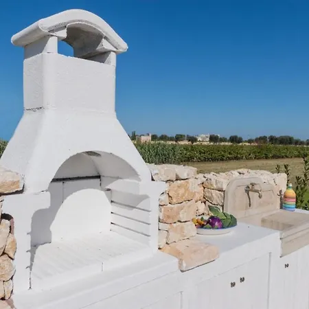 Helloapulia Coccaro Vila *